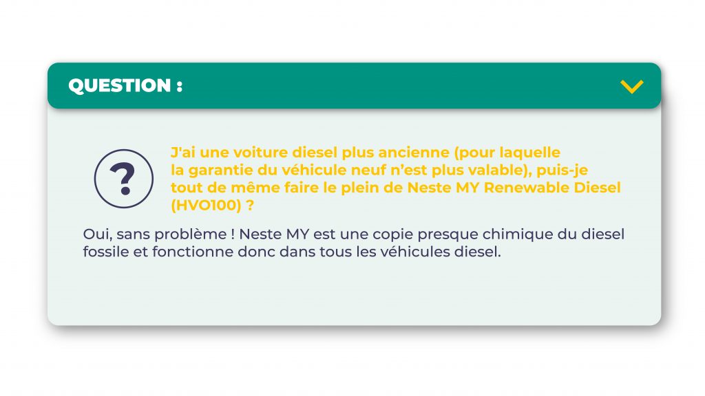 visuel reprenant une question sur l'utilisation possible de Neste MY Renewable Diesel dans une voiture diesel